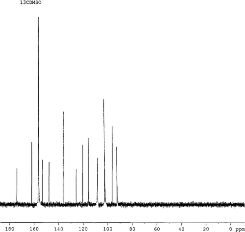 Figure 3.  13C-NMR spectrum of kaempferol.