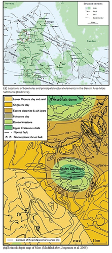 Figure 15. The location of Mors island in the northwestern part of Jutland, Denmark.