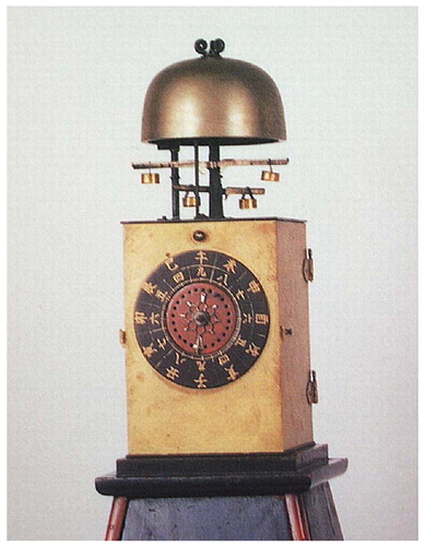 Fig. 1 The type with two foliots (Nicho Tempu type) [from Sachiko Oda ed., SEIKO Tokei Shiryokan Zo Wadokei Zuroku (Illustrative Catalogue of Japanese Clocks Preserved at the SEIKO Clock Museum) (Tokyo: SEIKO Clock Museum, 1994), p. 25]