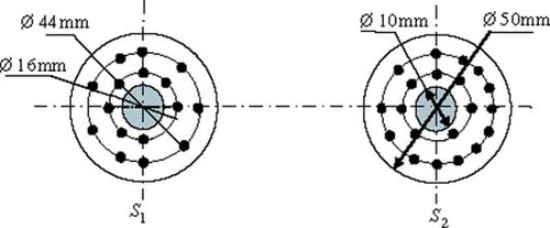 Figure 6. Location of the thermocouples in the solid; Ø: diameter.