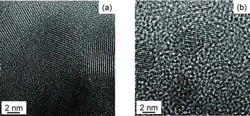 FIG. 4 TEM images of Si nanoparticles captured for 10 s on a TEM grid membrane at the same condition as the Si films deposition under (a) 0.3 torr and (b) 1.5 torr.