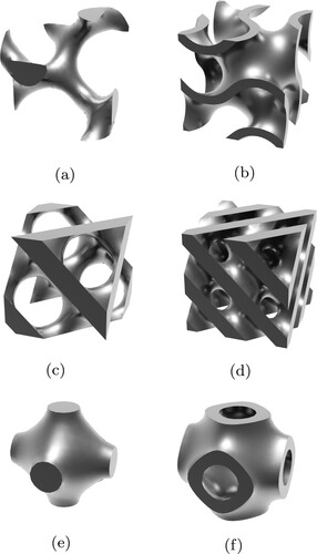 Figure 3. ASLI has six different unit cells already implemented, i.e. the (a) skeletal-gyroid, (b) sheet-gyroid, (c) skeletal-diamond, (d) sheet-diamond, (e) skeletal-primitive and (f) sheet-primitive.