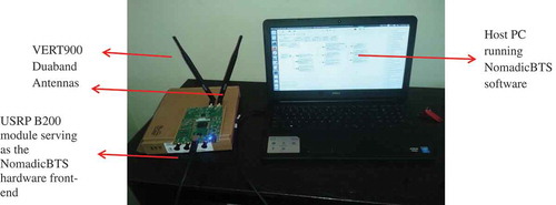 Figure 2. The NomadicBTS prototype cell in the laboratory.