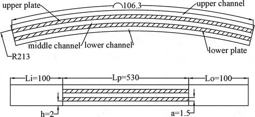 Figure 2. Computational geometry of HFR fuel elements (unit: mm).