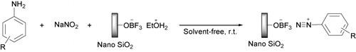 Scheme 3. Diazotization of aromatic amines in the presence of nano BF3·SiO2.