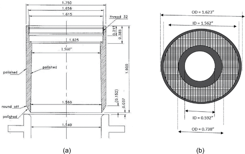 Figure 1. Sketches of Eichler's (Citation1997) inlet piece (left) and the new laminarizing screen (right). The new inlet piece is identical to that of Eichler, except that the wetted diverging conical region going from 1.48″ (marked 1.56″ here but actually drawn at 1.48″) to 1.56″ is shaven into a 1.56″ diameter cylinder. All dimensions in inches (″).