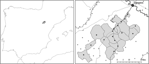 Figure 1. Area of study: Middle huerva (Aragón, Spain).