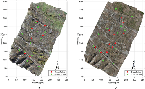 Figure 3. Orthophotos of the case study area in (a) 2020, (b) 2021. Coordinates are reported in a local reference system.