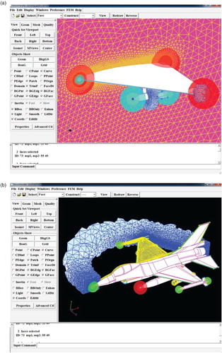 Figure 2. Two snapshots of the GUIs of HEDP/Pre; the geometry models, grid sources, surface grids and initial volume grids (in 2D cut views) are presented for (a) the wing/pylon/store case and (b) the fully-loaded F16 aircraft simulation case.