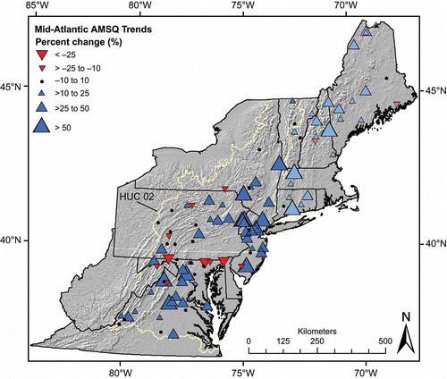 Fig. 1 Spatial distribution of trends in flood magnitude (AMSQ), represented as percent change over the period of record for each gauge. Darker colored symbols are new data presented in this study. Lighter colored symbols are HUC 01 (New England) streams from Collins (Citation2009) and are presented here to provide regional context. New England symbol sizes are scaled with the same criteria as Mid-Atlantic symbols.