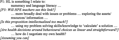 Figure 9. Dialogic conversation.