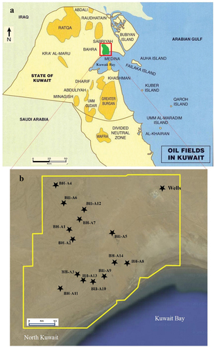 Figure 1. (A) Location of the study area (Bahrah Field) in Kuwait (from EIA 2016); (B) map showing the distribution of the wells in the field.