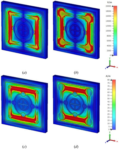 Figure 8. Distributions of the absolute values of the electric field, |E| for: (a) r1 = 0.8 mm (resonance at 3.7 GHz), (b) r1 = 1.6 mm (resonance at 3.43 GHz), and the absolute values of the magnetic field, |H| for: (c) r1 = 0.8 mm (resonance at 3.7 GHz), (d) r1 = 1.6 mm (resonance at 3.43 GHz).