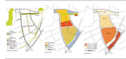 Fig. 1: Maps/plans from the VPOR for Vollebekk, Oslo. Left map shows main street network with squares and parks, middle map shows designated land use (yellow: residential, red: school/kindergarten, blue: business), right map shows accepted densities. The VPOR also consists of written descriptions that further elaborate on the criteria for development of Detailed Zoning plans.