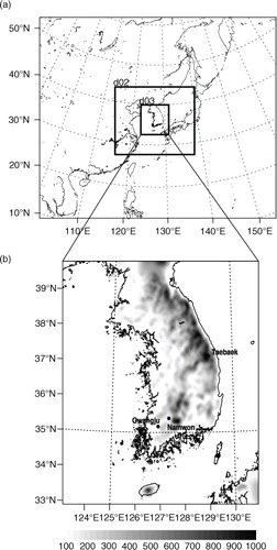 Fig. 1 Domain configuration. (a) Geographical area for domains 1, 2 and 3 and (b) model terrain height (m) for domain 3. Locations of Namwon, Taebaek and Gwangju cities are also indicated.