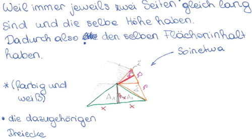 Figure 17. Solution of a student – 1. (To view this figure in colour, please see the online version of this journal.)Translation: Since there are always two edges of equal length and they have the same altitude. This is why the areas are equal.