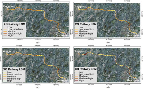 Figure 11. LSM of XQ railway: (a) LR; (b) SVM; (c) LSTM; (d) Linformer.