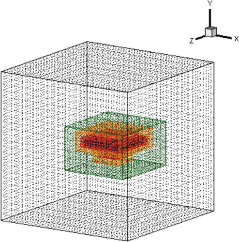 Figure 14. Eulerian domain with refinement blocks covering the immersed boundary.