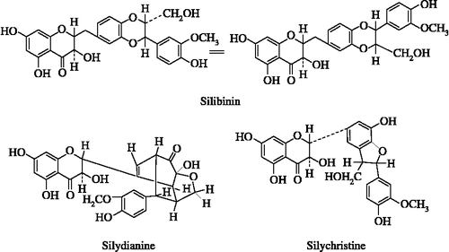 Figure 1.  The structural components of silymarin: silibinin, silydianine and silychristine.