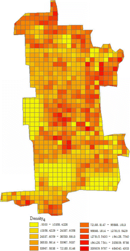 Figure 9. Capacity distribution density.