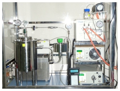 Figure 1 Equipment set-up used in this study for supercritical antisolvent system.