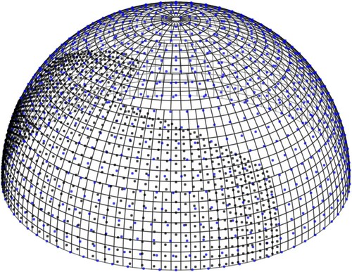 Figure 11. The training dataset of the SVM model. Black points are the training points labelled as covered (this is the projected DSM point cloud) and the blue points are the sky points (a uniform grid of points generated to represent the sky).
