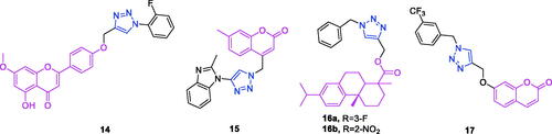 Figure 6. The chemical structures of anti-ovarian cancer compound 14, anti-liver cancer compounds 15–16, and anti-pancreatic cancer compound 17.