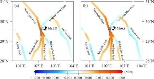 Figure 4. The postseismic Coulomb stress change on the fault plane at a depth of 10 km. (a) and (b) represent the postseismic Coulomb stress changes 10 and 50 years after the Ms6.8 Luding earthquake, respectively.