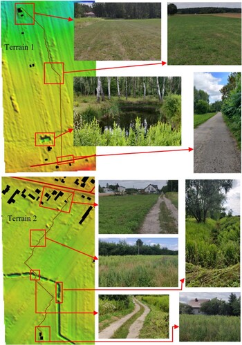 Figure 12. Photographs of marked parts of the analysed terrains and generated routes.