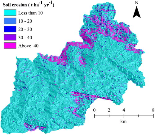 Figure 4. SE potential severity of the Sankha river basin.