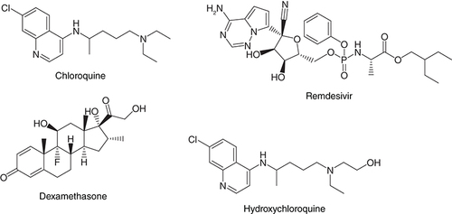 Figure 2. Well-known repurpose drugs against SARS-CoV-2 (COVID-19).