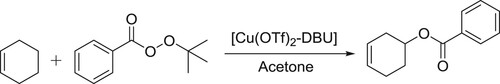 Scheme 129. Synthesis of allylic benzoates.