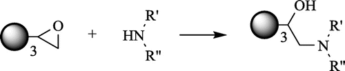 Figure 1. General reaction scheme.