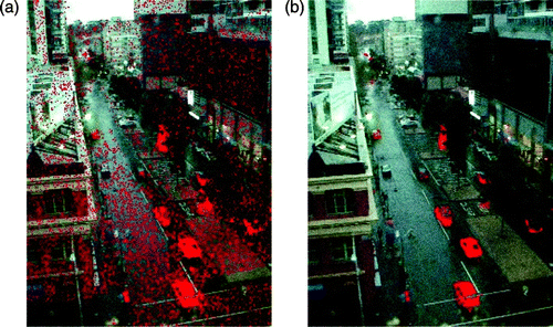 Figure 19. Comparison between models trained on (a) no-noise data and (b) on noisy data. Source: Photograph by the author.