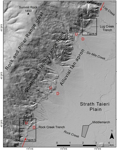 Figure 2. Hillshade relief map for the central part of the Hyde Fault (Figure 1) including the two trench sites. Red arrows indicate the surface trace of the fault, expressed as scarps of varying height cut across alluvial fan surfaces. Sense of slip is indicated by red letters U (up-thrown) and D (down-thrown). The high-resolution relief east of the lower part of the range is the lidar DEM, with the lower resolution relief to the west from the LINZ 15 m DEM. Rectangles show the extent of geomorphic maps at the trench sites shown in Figure 4 and Figure 5.