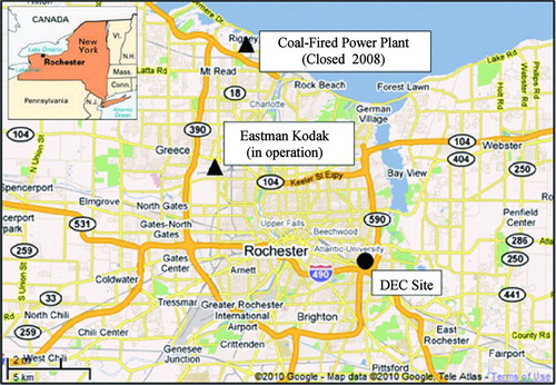 FIG. 1 Map of the locations of the sampling site, the major roadways, and the emission sources in Rochester, NY.