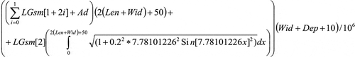 Figure 1.2. Singlesided equation