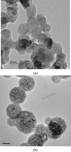 FIG. 7 TEM images (scale bar = 20 nm) of particles collected in the reactor as obtained at two different TTIP/H2O precursor ratios of 1.1 and 76.1, respectively. The applied voltage was 9.60 kV and the TTIP bubbling temperatures were at 150 and 200°C, respectively. The low TTIP/H2O precursor ratio of 1.1 clearly indicates higher uniformity of TiO2 particles.