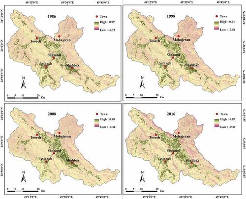 Figure 3. Spatiotemporal distribution of NDVI in study years in the Shazand Watershed, Iran.
