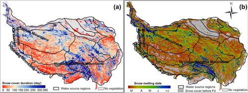 Figure 3. Snow cover parameters (2001–2010 average): (a) snow cover duration and (b) snow melting date.