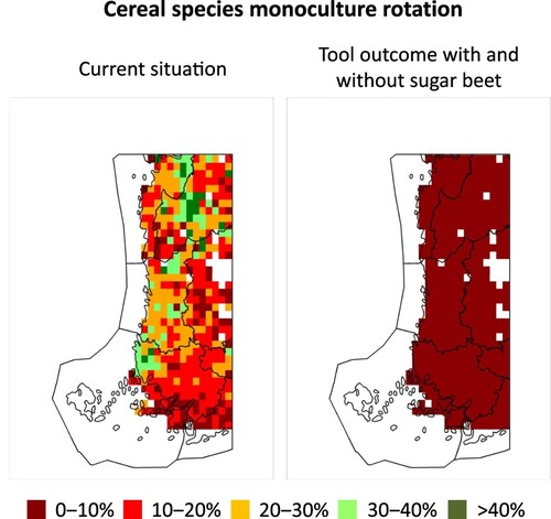 Figure 2. Current frequencies of cereal species monoculture rotations and estimated changes when the tool was applied. Each square is 10 × 10 km and when white in colour, the number of field parcels is too low (<30). The tool outcome does not differ if the farmer agrees or not to cultivate sugar beet.