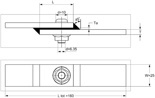 Figure 8. ASTM D638-02a standard dimension of hybrid single-lap joints.