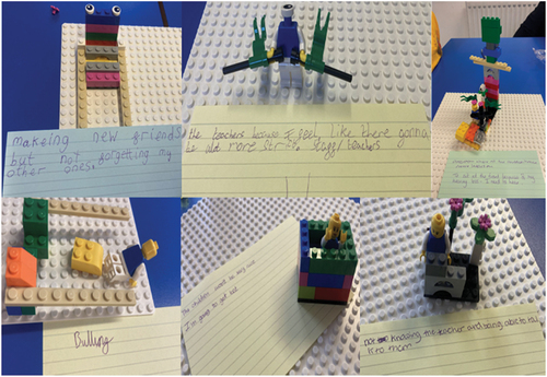 Figure 3. Lego® builds and reflections (i): Pupil worries and concerns.