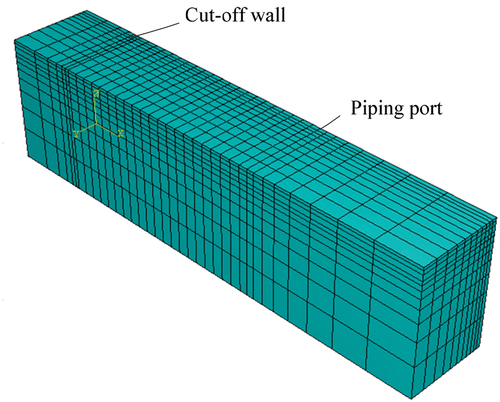 Figure 3. Three-dimensional mesh of the computation domain.