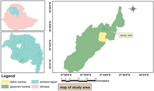 Figure 1. Location map of the study sites in Enerata, east Gojjam zone, northwest Ethiopia.