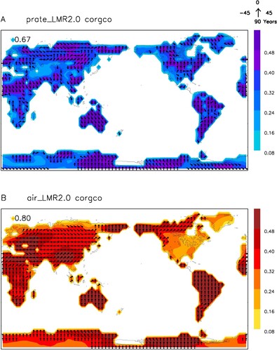 Fig. 24 Summary of the global impacts of the GICO on (a) the land surface precipitation, and (b) the land surface air temperature in the LMR reanalysis. Shadings show the maximum lag-correlation with the GICO index at each grid. Arrows denote the grids with the maximum lag-correlation above the 95% confidence level, and arrow directions represent the time lag of the maximum correlation with respect to the GICO index. Phase clock is shown on the upper-right corner. The number in the upper-left corner is the fraction of global continent area with the maximum lag-correlation above the 95% confidence level.