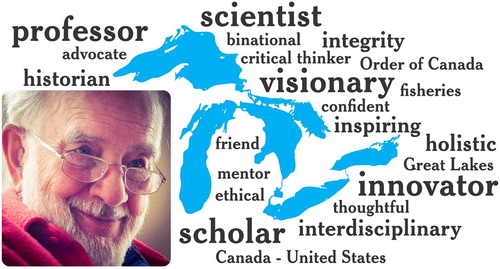 Figure 1. This image is a humble attempt to capture our vision of Dr. Henry Regier with a suite of characteristic words which portray his personality and contributions. It is adapted from an original idea of Dr. John J. Magnuson (personal communication), Professor Emeritus, University of Wisconsin-Madison. The concept was further modified by several colleagues namely William Taylor, Molly Good, Jennifer Lorimer (design) and Mohiuddin Munawar. The photo was provided by the courtesy of Elmira Regier.