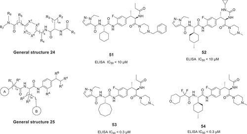 Figure 9. The general structure and examples of patented by Dice Alpha, Inc.