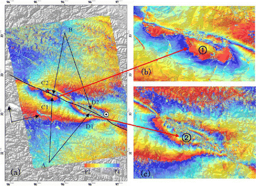 Figure 3.  Co-seismic deformation map from ALOS/PALSAR data of Yushu earthquake area in April 2010, where (a) shows differential interferometric phase map; (b) differential interferometric phase of instrumental epicenter; and (c) differential interferometricphase of macro epicenter.