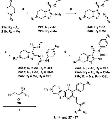 Scheme 1. Synthesis of 5,6,7,8-tetrahydropyrido[4',3':4,5]thieno[2,3-d]pyrimidin-4(3H)-one derivatives 7, 14, and 27–57. Reagents and conditions: (a) ethyl 2-cyanoacetate, Sulphur, Et3N, EtOH, reflux, 4 h, 96–100%, (b) 1,1'-thiocarbonylbis(pyridin-2(1H)-one), THF, reflux, 4 h, 80–86%, (c) substituted aniline, EtOH, reflux, 12 h, 84–93%, (d) (i) 10% NaOH/MeOH (1:3), reflux 3 h, (ii) 2 N HCl, 93–98%, (e) 2-bromo-N-substitued acetamide 26, Et3N, MeCN, reflux, 5 h, 33–98%.